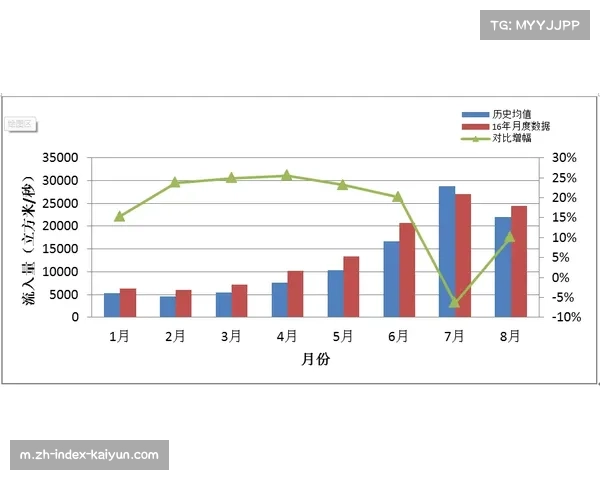 欧冠战术趋势向年轻化与数据驱动发展 阿森纳与多特蒙德成典型案例 欧冠战术趋势向年轻化与数据驱动发展 阿森纳与多特蒙德成典型案例